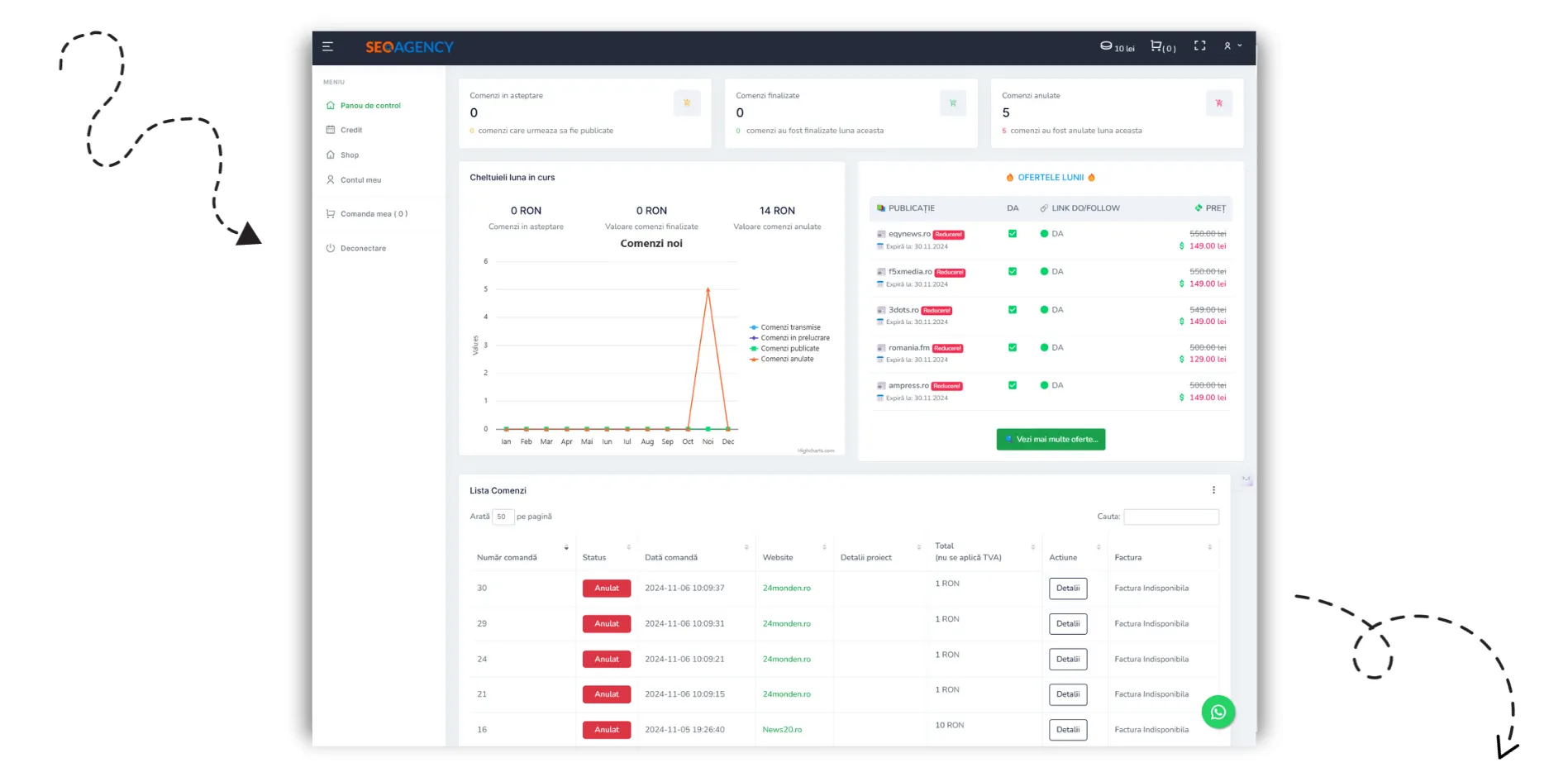 SEO Agency Platform