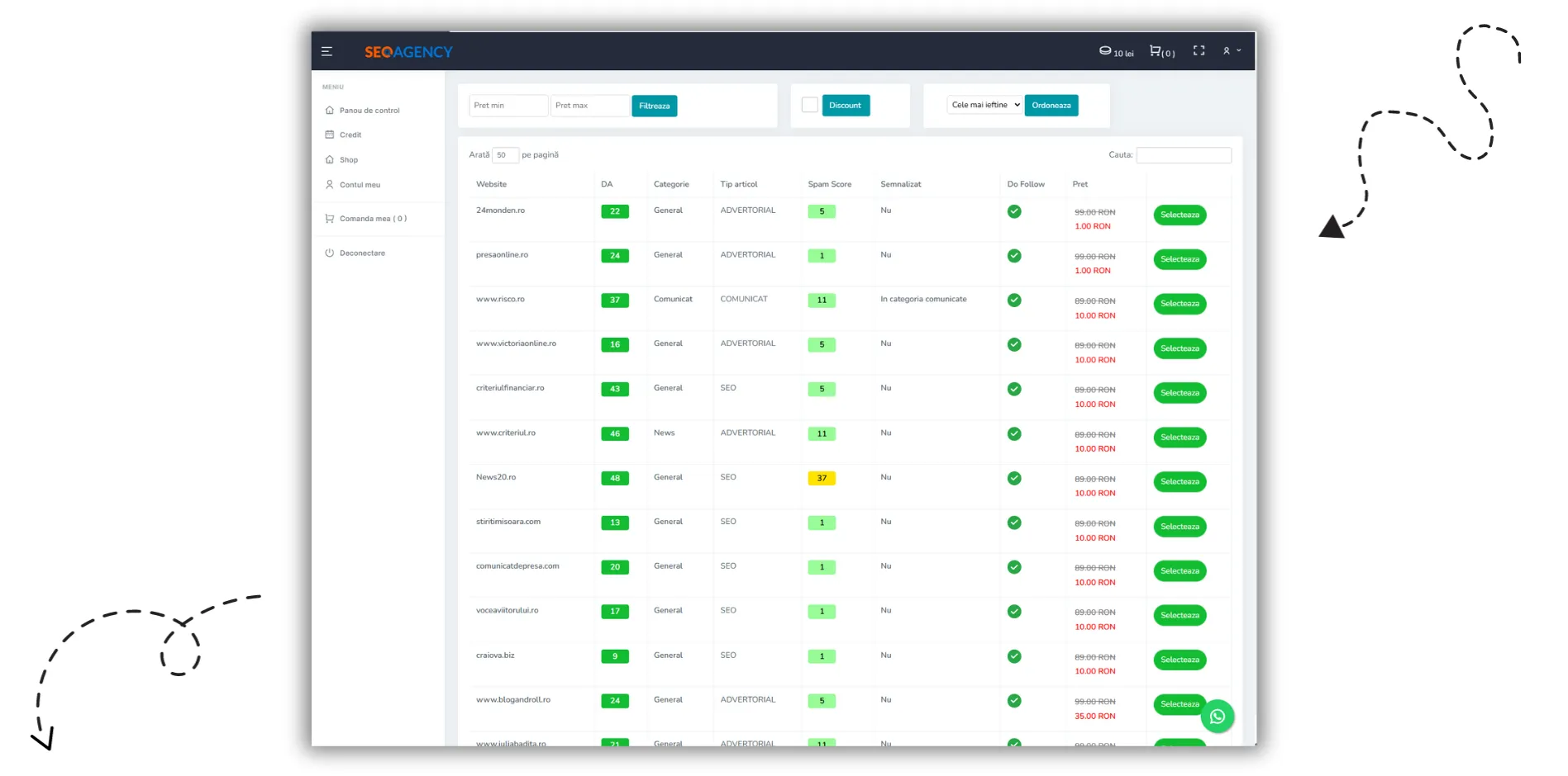 SEO Agency Admin Panel